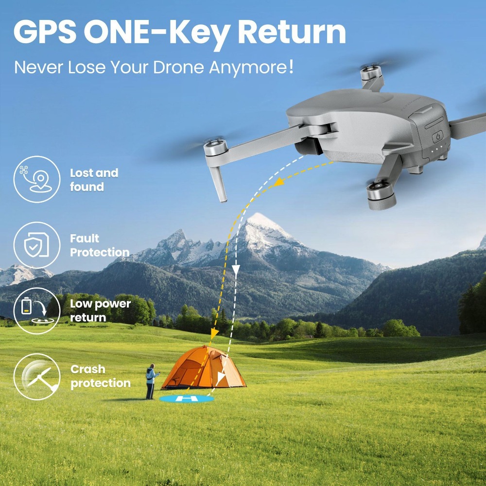 Global MiniX Drone! 4K UHD & a – Drone Gimbal Mount recenzja i cena