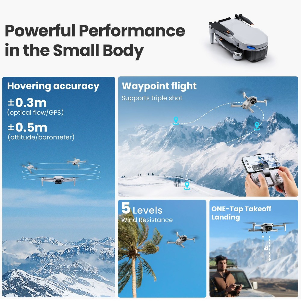 Global MiniX Drone! 4K UHD & a – Drone Gimbal Mount recenzja i cena