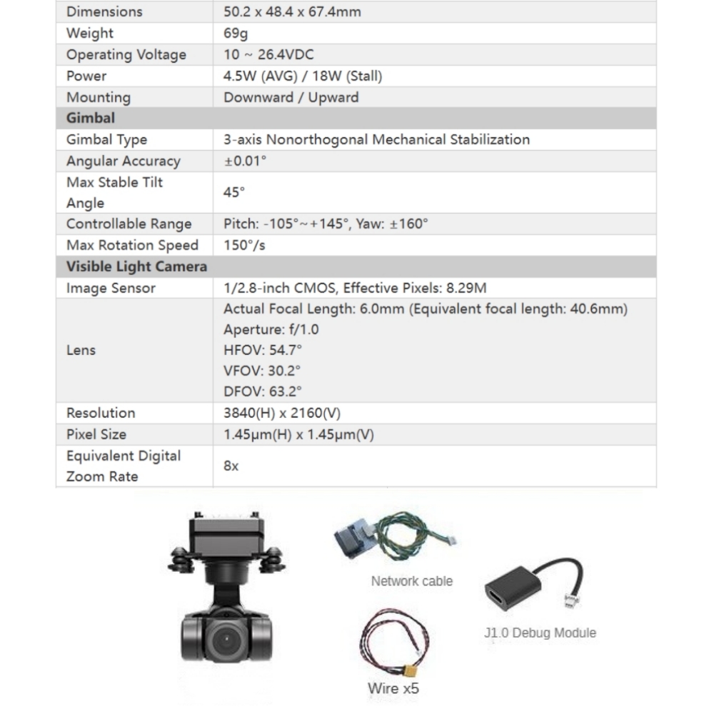 NCZOBOE Supports Network/UART/ – Drone Gimbal 3 Axis recenzja i cena